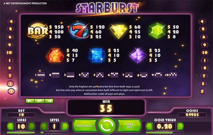 Original Starburst symbols and ten payline paths